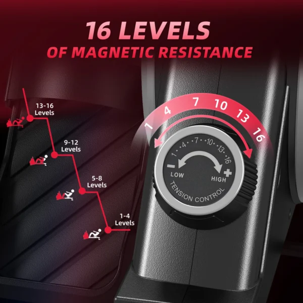 Vogatore, rameurs magnétiques pour salle de sport à domicile avec 16 niveaux de résistance, poids réel, capacité 150 KG, entraînement complet du corps