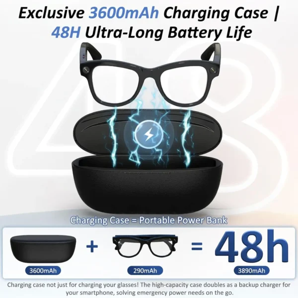 Nouvelles Lunettes Intelligentes 2026 Grande Capacité 3600mAh Caméra Anti-tremblement 800W Pixels Traduction 120+ Langues Enregistrement Vidéo Appel Vidéo