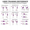 Bandes de résistance de Sport de Yoga de différentes couleurs, équipement de gymnastique TPE, bandes élastiques de Fitness à domicile, entraînement de force Pilates