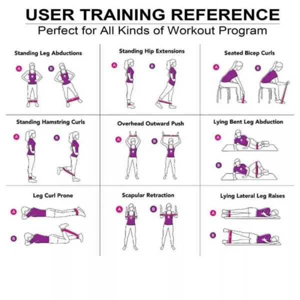 Bandes de résistance de Sport de Yoga de différentes couleurs, équipement de gymnastique TPE, bandes élastiques de Fitness à domicile, entraînement de force Pilates