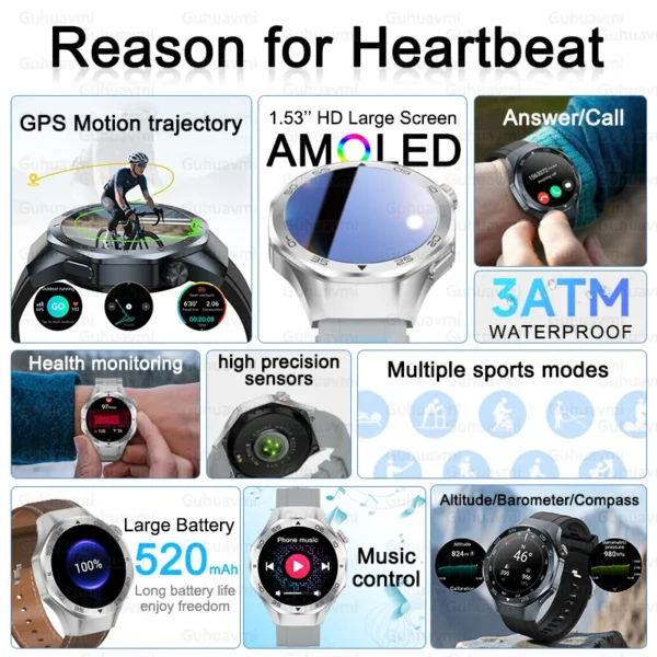 Nouvelle Montre Connectée Professionnelle 2027, Écran AMOLED 1,53'', GPS, Boussole, Plus de 100 Modes Sportifs, Appel Bluetooth, Étanche 3ATM, pour Hommes
