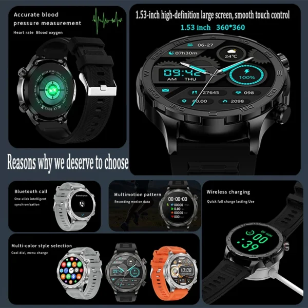 Nouvelle montre connectée GPS pour hommes, écran AMOLED HD, sport de plein air, fitness, fréquence cardiaque, NFC, étanche IP68, appel Bluetooth, montre connectée