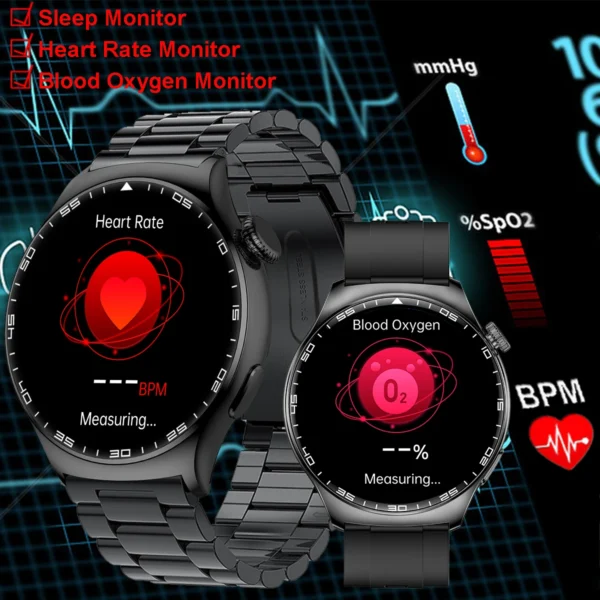 2026 Nouvelle Montre Connectée Professionnelle pour Hommes, Moniteur de Santé, Appel Sans Fil, Écran HD 1,51 pouces, Suivi Sportif et de Fitness, Montres Intelligentes pour Hommes