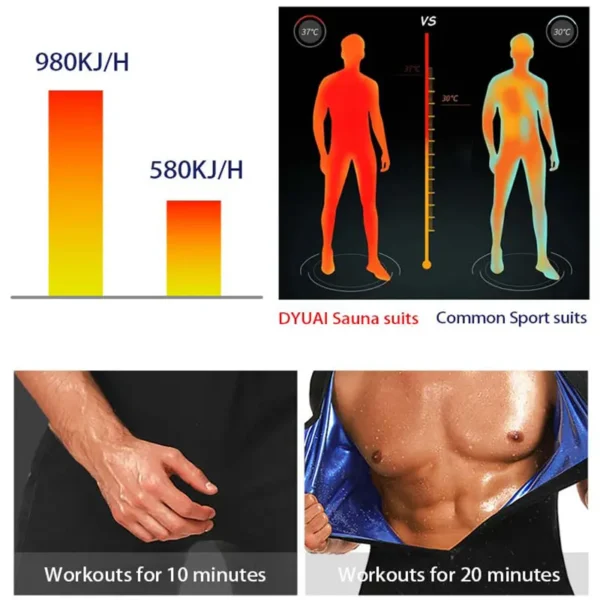 Sweat-shirt de Sauna 3 en 1 pour hommes, piégeage de la chaleur, perte de poids, modelant tout le corps, Short d'entraînement à manches courtes, combinaisons d'exercice et de Fitness
