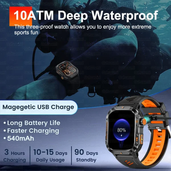 Montre connectée GPS d'extérieur pour hommes, de qualité militaire, boussole, fréquence cardiaque, appel BT, lampe de poche LED, étanche 10ATM, pour natation, nouveauté 2026