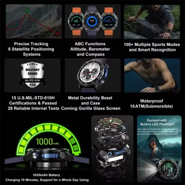 Nouvelle Montre Connectée GPS 2026 avec Cartes Hors Ligne, Altimètre, Batterie 1000 mAh, Étanchéité 10 ATM, Appel Bluetooth, Mémoire 4 Go, pour Hommes et Activités Sportives en Extérieur