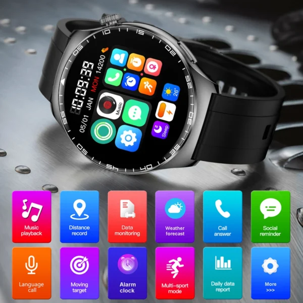 2026 Nouvelle Montre Connectée Professionnelle pour Hommes, Moniteur de Santé, Appel Sans Fil, Écran HD 1,51 pouces, Suivi Sportif et de Fitness, Montres Intelligentes pour Hommes