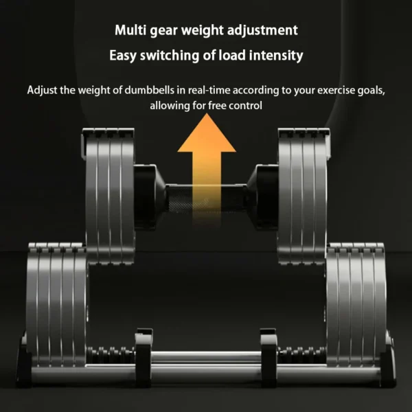 Haltères galvanisés, haltères professionnels de forme physique de gymnase, rotation interne, poids de 32kg, réglables, augmentation de 4kg, 2024